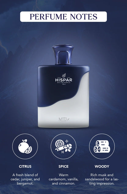 HISPAR